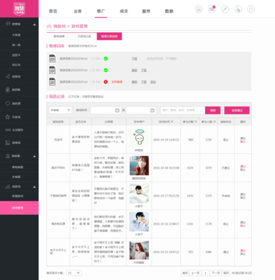 微游戲后臺網(wǎng)頁界面設(shè)計 優(yōu)化電子產(chǎn)品體驗的關(guān)鍵要素